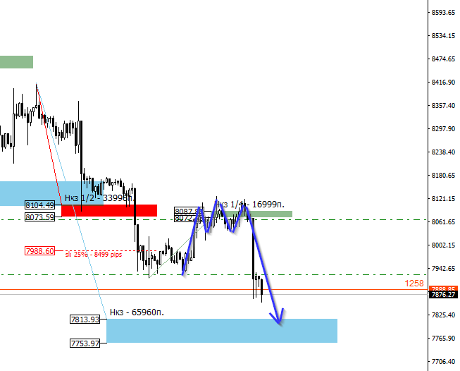 HBo_image_BTCUSD - 18.10.png